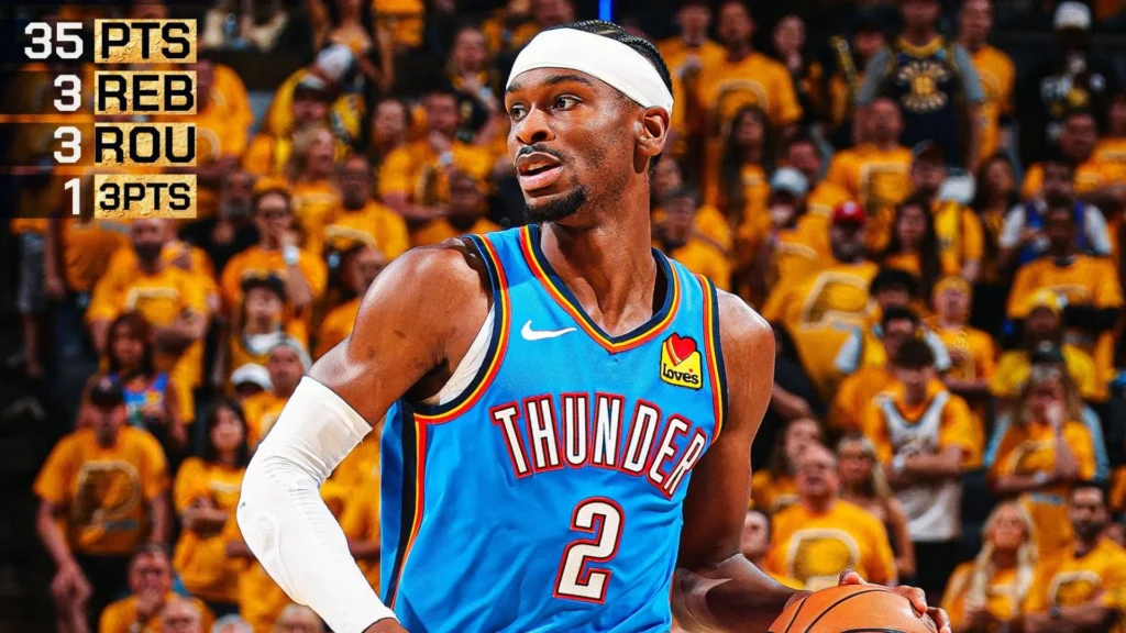 Thunder arranca virada contra os Pacers e empata finais da NBA